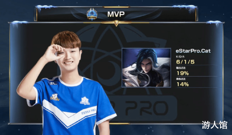 首发时的数 首发时的数